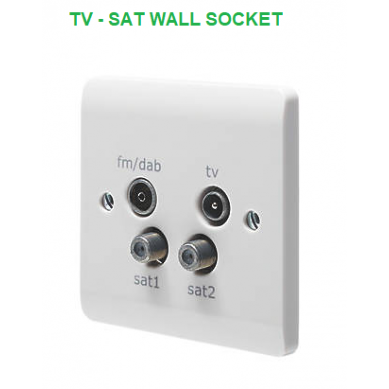 TV - SAT Wall PLATE TV - SAT Wall PLATE