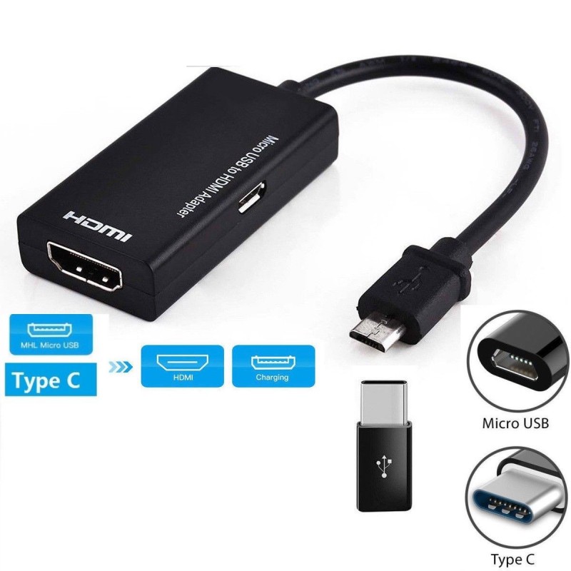 USB to HDMI Adaptor