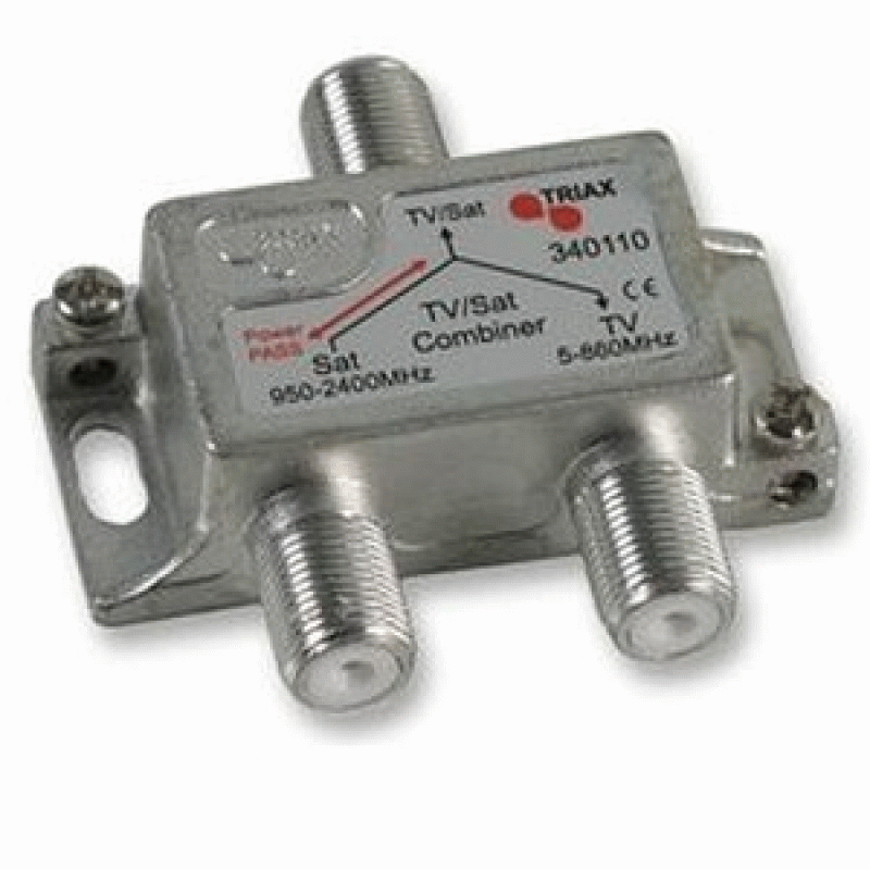 TV / SAT combiners Twin Set